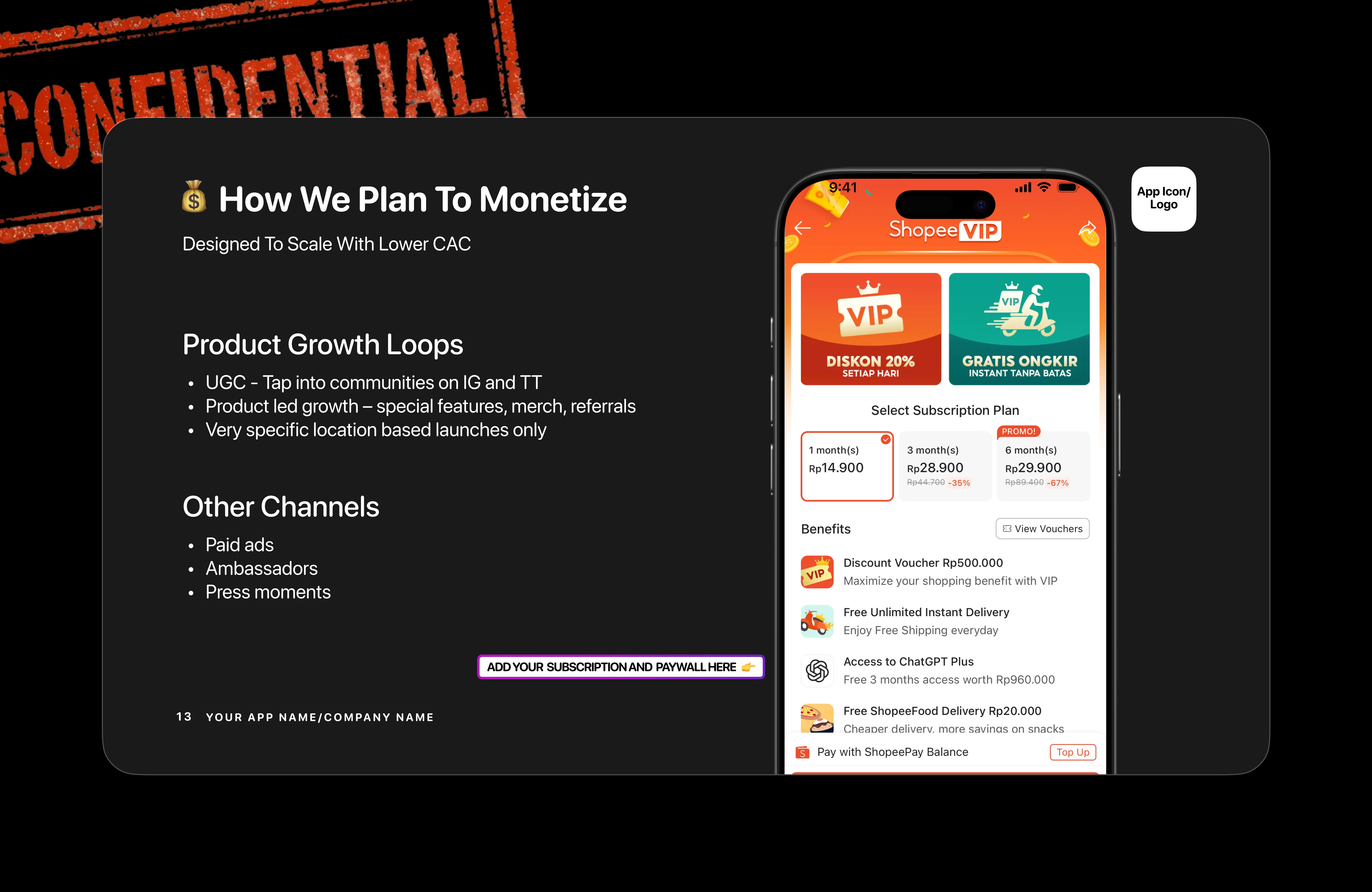 Monetization Strategy