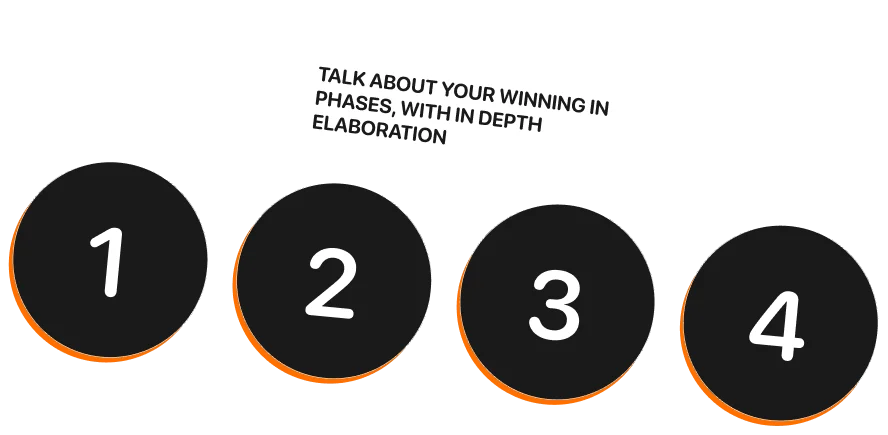 Talk About Your Winning in Phases